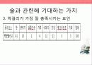 전통문화관련 소비트랜드 분석 21페이지