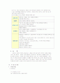 위암 케이스 8페이지