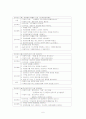 흉막염케이스 8페이지