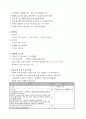 차량지원사업신청서(차량프로포잘) 3페이지