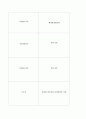 차량지원사업신청서(차량프로포잘) 13페이지