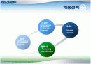 월마트 인적자원관리(HRM)사례분석과 기업분석 19페이지