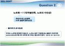월마트 인적자원관리(HRM)사례분석과 기업분석 26페이지