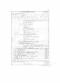중개대상물 조사확인 활동 및 확인설명서 작성실무 15페이지