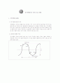 부동산시장과 부동산경기 18페이지