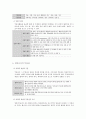 부동산의 속성과 교육현황 6페이지