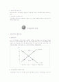 부동산의 수요공급이론  16페이지