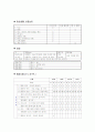 TKR 수술 케이스스터디 간호 7페이지