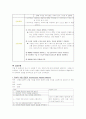 TKR 수술 케이스스터디 간호 15페이지