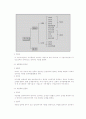 부동산 조세의 의의와 종류 4페이지
