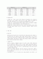 부동산투자성공사례 분석(2) 24페이지