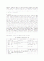 수퍼비전의 기능(행정적, 교육적, 지지적 기능) 2페이지