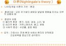 나이팅게일과 비위관 영양에 대해 5페이지