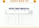 나이팅게일과 비위관 영양에 대해 13페이지