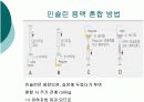 피하 피내 근육주사 비경구 투여 방법 11페이지