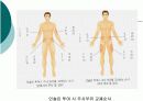 피하 피내 근육주사 비경구 투여 방법 13페이지