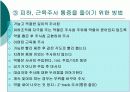 피하 피내 근육주사 비경구 투여 방법 23페이지