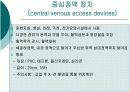 피하 피내 근육주사 비경구 투여 방법 29페이지
