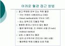 피하 피내 근육주사 비경구 투여 방법 46페이지