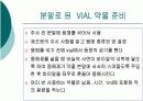 피하 피내 근육주사 비경구 투여 방법 53페이지