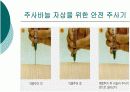 피하 피내 근육주사 비경구 투여 방법 54페이지