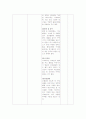 보건교육계획안 2페이지
