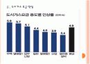 [인플레현상]공공요금 인상과 물가상승에 따른 경제변화 PPT자료 6페이지
