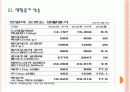 [인플레현상]공공요금 인상과 물가상승에 따른 경제변화 PPT자료 9페이지