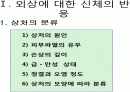 상처간호 간호수행 방법 평가 2페이지