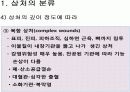 상처간호 간호수행 방법 평가 9페이지
