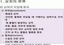 상처간호 간호수행 방법 평가 11페이지