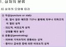 상처간호 간호수행 방법 평가 13페이지