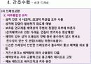 상처간호 간호수행 방법 평가 52페이지