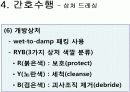 상처간호 간호수행 방법 평가 58페이지
