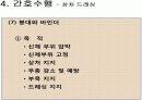 상처간호 간호수행 방법 평가 60페이지