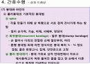 상처간호 간호수행 방법 평가 65페이지