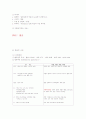 UAP 협심증 케이스 11페이지
