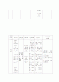 UAP 협심증 케이스 19페이지