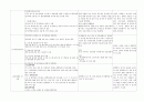 보건소 실습 지침서 기타 결핵 심혈관 질환 2페이지