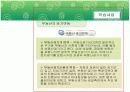 부동산의 경기변동과 수요공급 6페이지