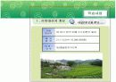부동산컨설팅 사례분석 4페이지