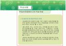 부동산컨설팅보고서작성기법  4페이지