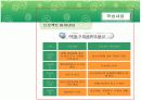 프로젝트파이낸싱 6페이지