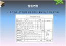 현대자동차와 IBK기업은행 인적자원관리분석(인사,채용사례) 8페이지