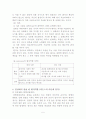 [간호학특론 E형]파슨즈의 환자역할에 대해 논하시오.(중산층과 빈곤층의 만성질환자 각각 1인씩, 총 2인을 선정하여 논하시오.)  5페이지