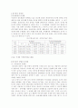 상속세 폐지에 대한 나의 의견, 상속세제의 개선방안, 상속세의 문제점, 상속세에 대한 이론적 접근, 상속세의 정의 및 목적 6페이지