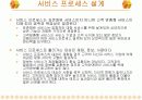 기업마케팅 서비스 경영 6페이지