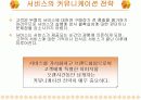 기업마케팅 서비스 경영 12페이지