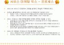 기업마케팅 서비스 경영 20페이지