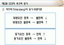 동기이론의 성립 인간의 욕구와 동기 인간의 동기와 행동 10페이지